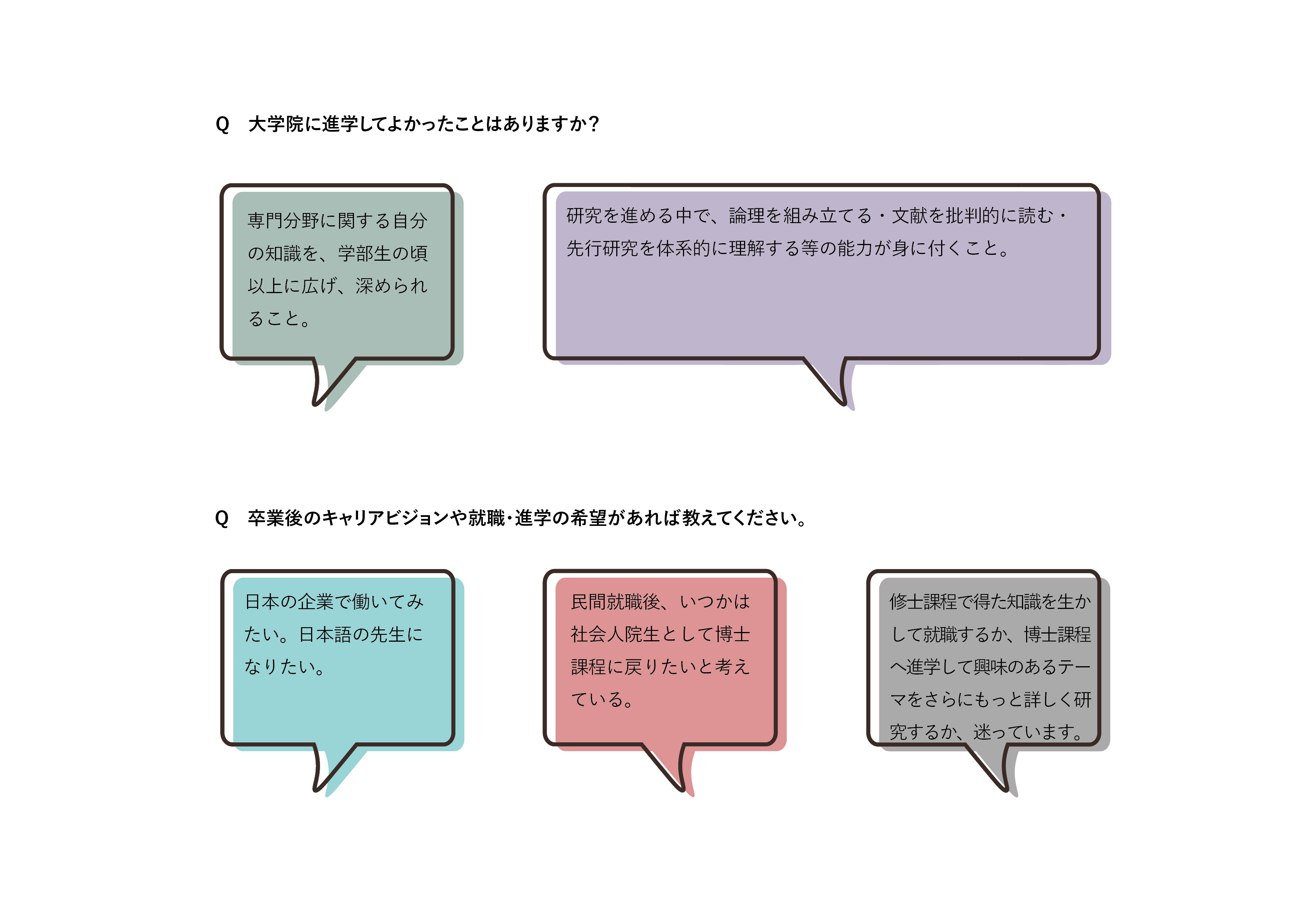 先輩からのメッセージ03