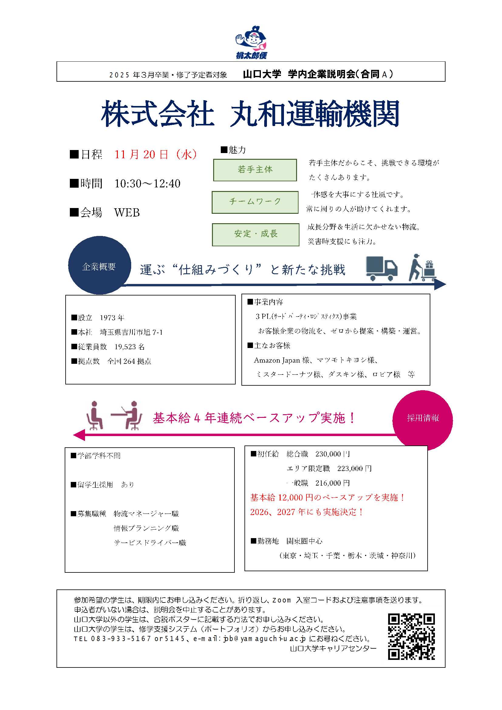 丸和運輸機関  1120の画像