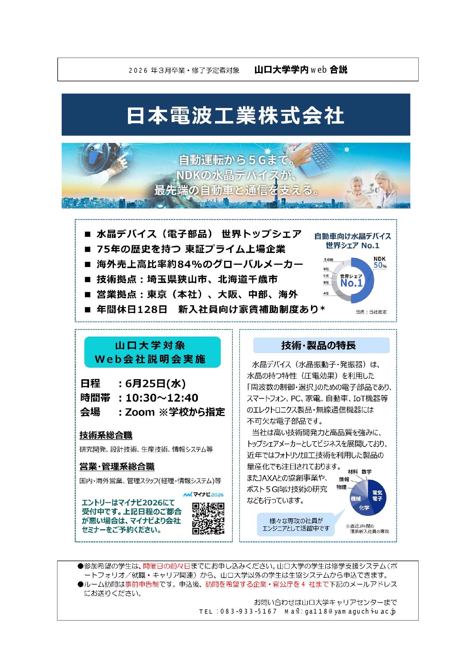 日本電波工業  0625の画像