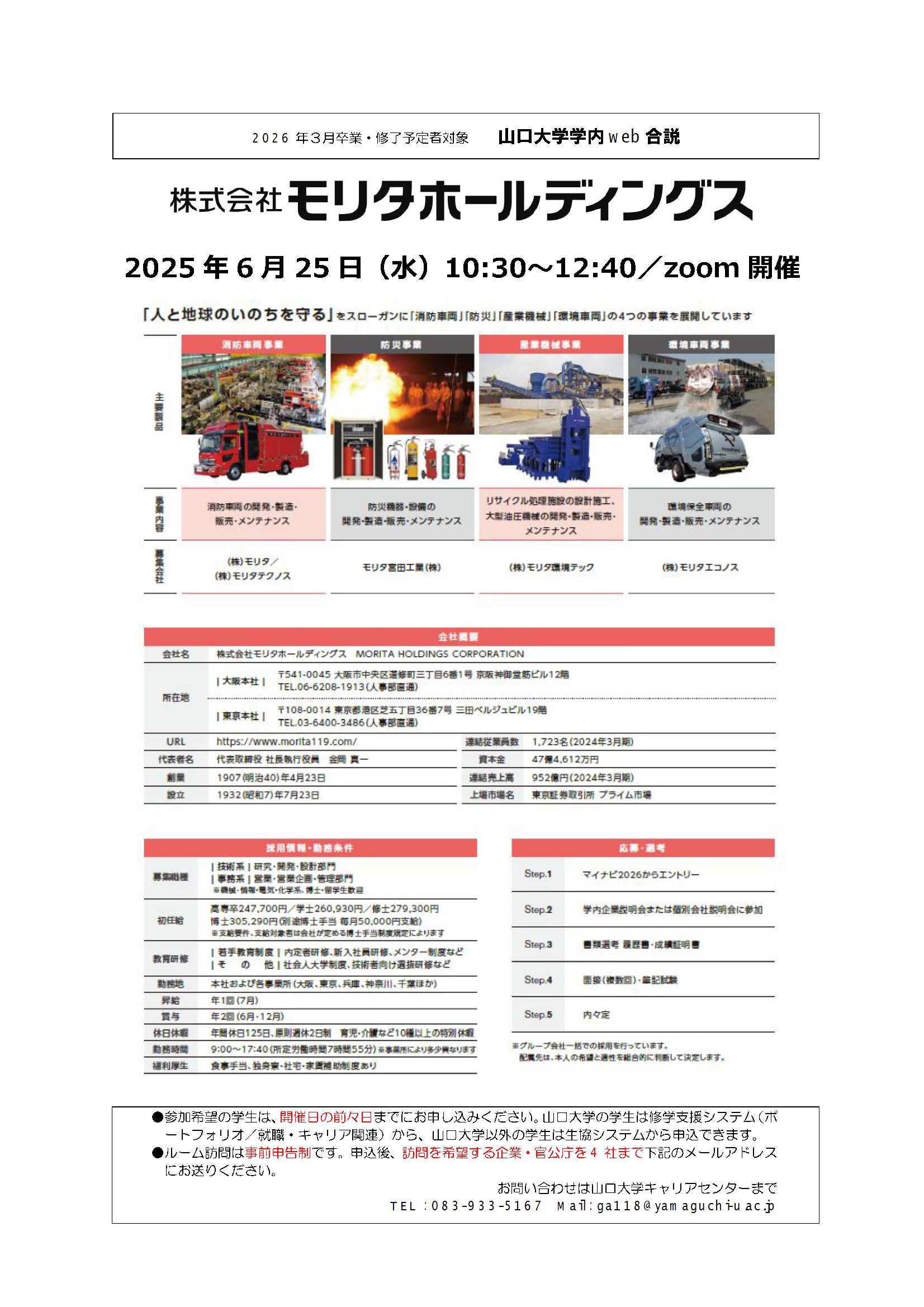 モリタホールディングス  0625の画像