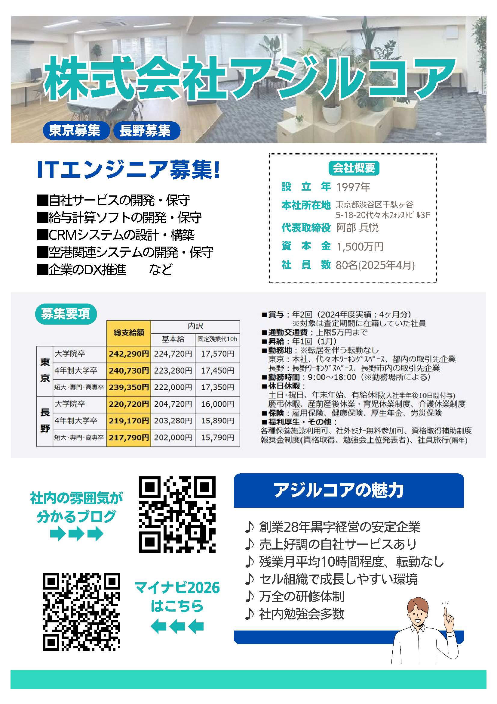 アジルコア  0714の画像